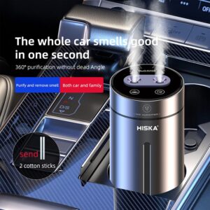 تصفیه‌کننده و خوشبوکننده هوا هیسکا مدلHR-23